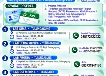 Tekan Risiko Kanker Leher Rahim, BPJS Kesehatan Sediakan Pemeriksaan Pap Smear di Tulungagung, Trenggalek, dan Pacitan Tekan Risiko Kanker Leher Rahim, BPJS Kesehatan Sediakan Pemeriksaan Pap Smear di Tulungagung, Trenggalek, dan Pacitan
