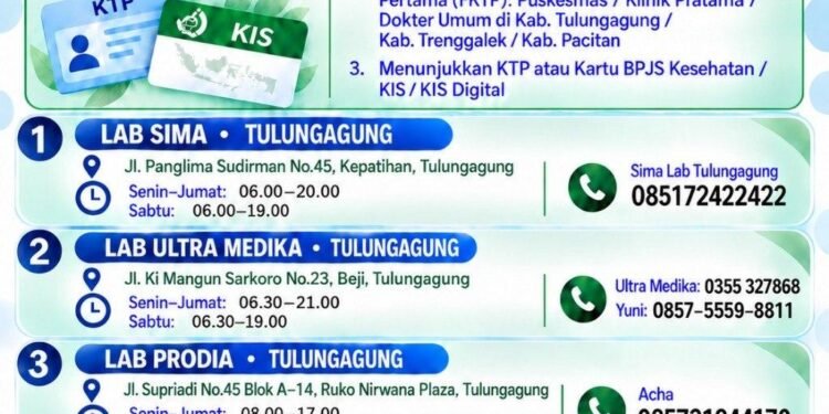 Pengumuman jadwal buka dan kontak laboratorium mitra BPJS Kesehatan Cabang Tulungagung yang melayani pemeriksaan Pap Smear gratis bagi peserta JKN periode Oktober hingga November 2026 di wilayah Tulungagung, Trenggalek, dan Pacitan. (Foto: Istimewa)